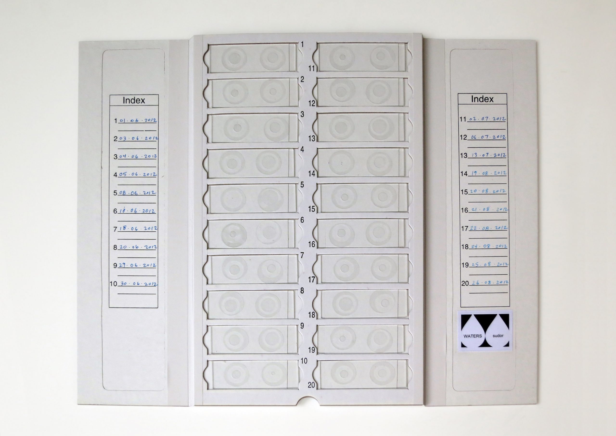 Transformation Study
